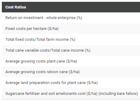 Compare FPI Cost Ratios.png