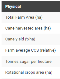 Compare FPI Physical.png
