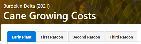Cane Growing Costs Tabs.png
