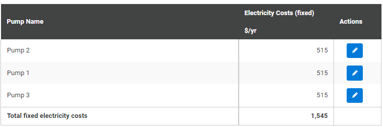 Fixed electricity costs 2.png