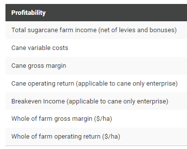 Compare FPI Profitability.png
