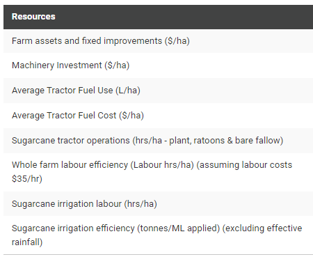Compare FPI Resources.png