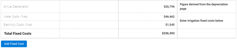 File:Fixed costs table.png