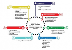 Scenario Home Flow Diagram Only.png