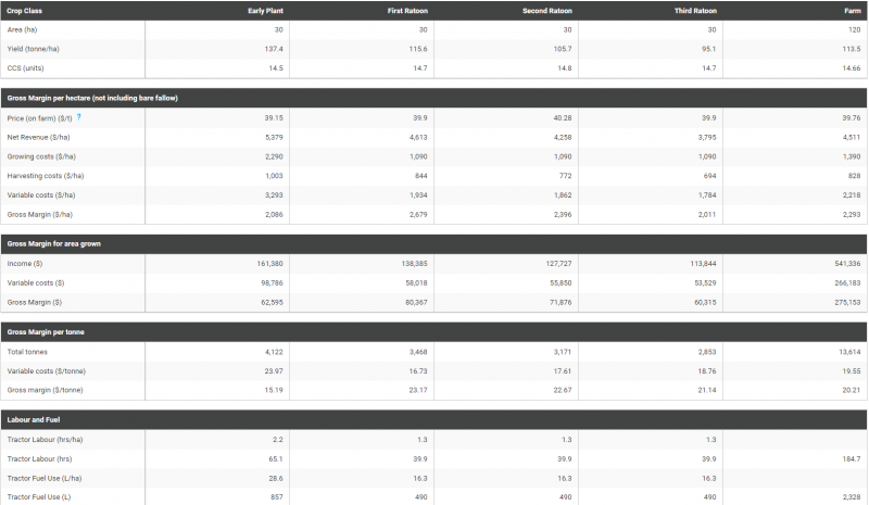 File:Cane Summary 2.png