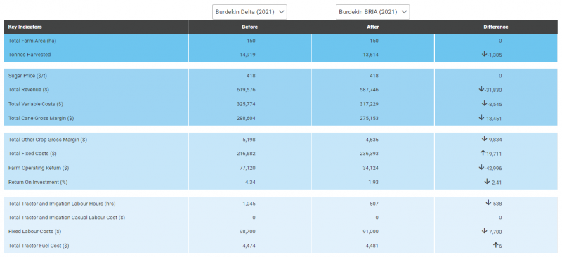 File:Compare FPI.png