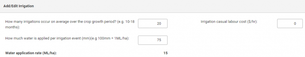Irrigation Growing Costs.png
