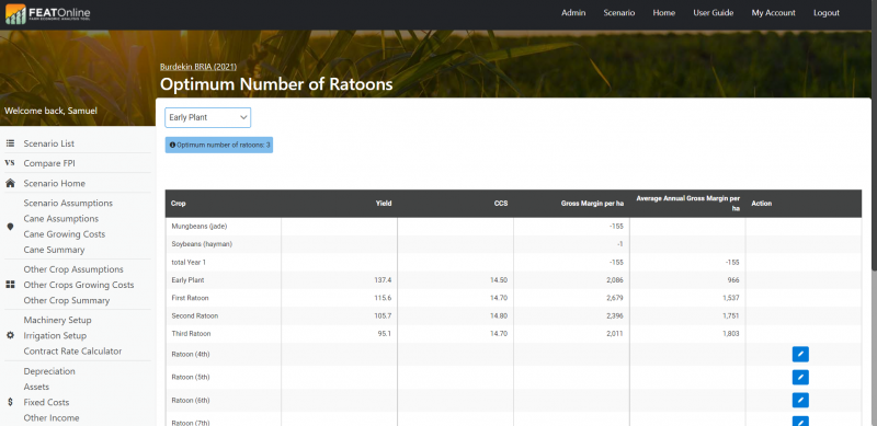 File:Optimum Number of Ratoons.png