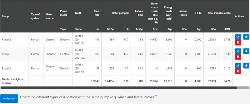 File:Multiple Pumps.png