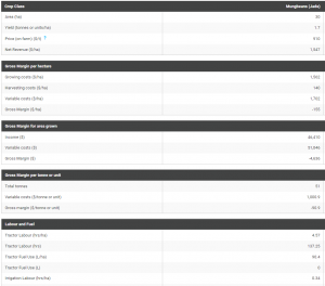 Other Crop Summary 2.png