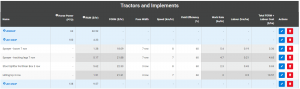 Tractors and Implements Table.png