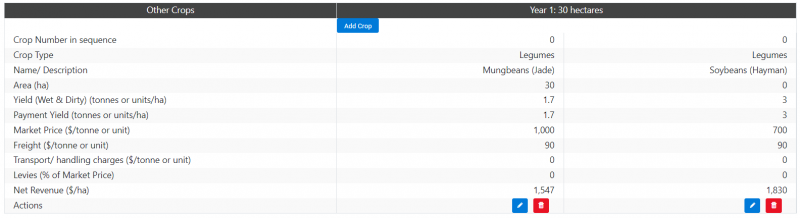 File:Other Crops.png