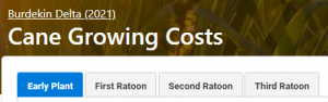 Cane Growing Costs Tabs.png