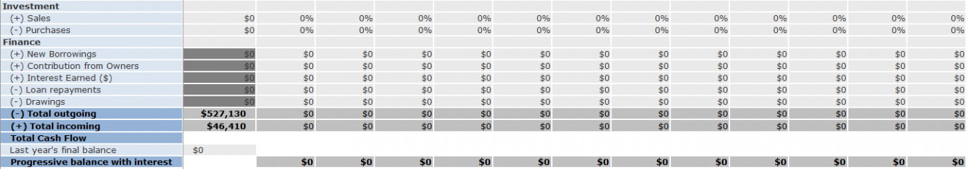 Cash Flow - Total.png