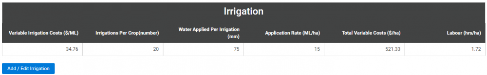 Irrigation.png