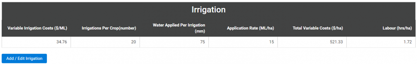 Irrigation.png