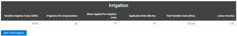 File:Irrigation.png