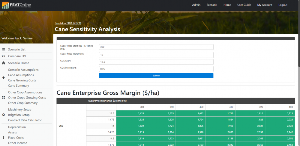 Cane Sensitivity.png