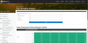 Cane Sensitivity.png