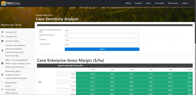 File:Cane Sensitivity.png