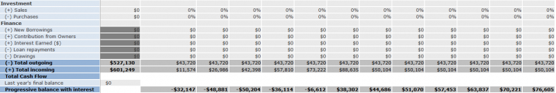 File:Cash flow balance.png