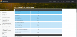 Farm Performance Indicators.png