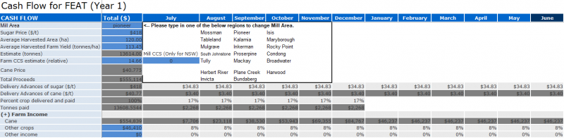 File:Cash flow top.png