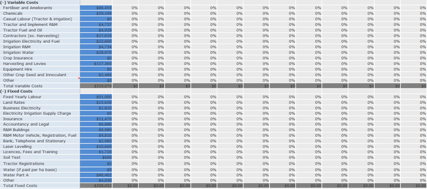 Cash Flow - Variable and Fixed Costs.png