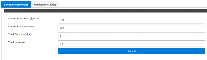 File:Other Crop Sensitivity Input.png
