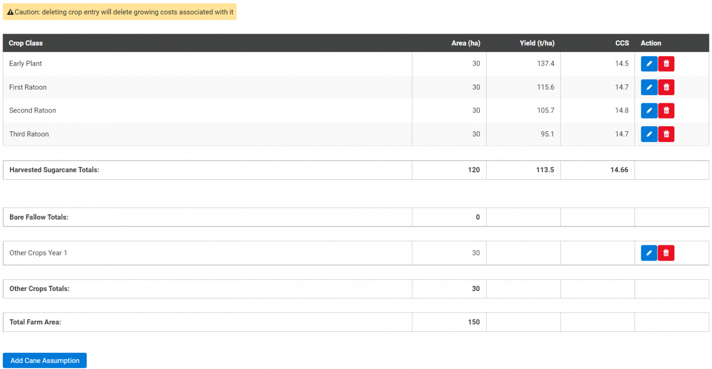 Cane Assumptions 2.png